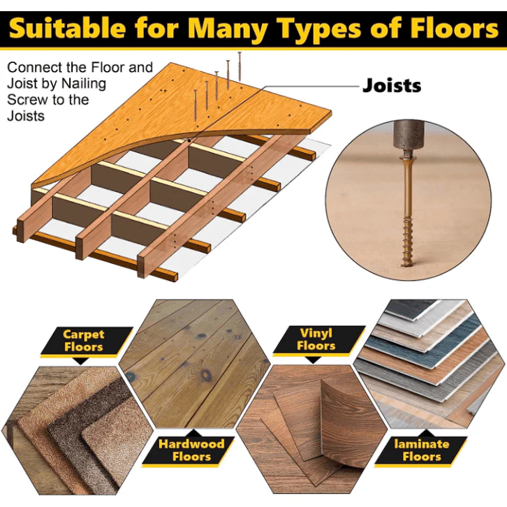 Stop Squeak Repair Kit - Fix Creaky Wood and Carpeted Floors - Image 5