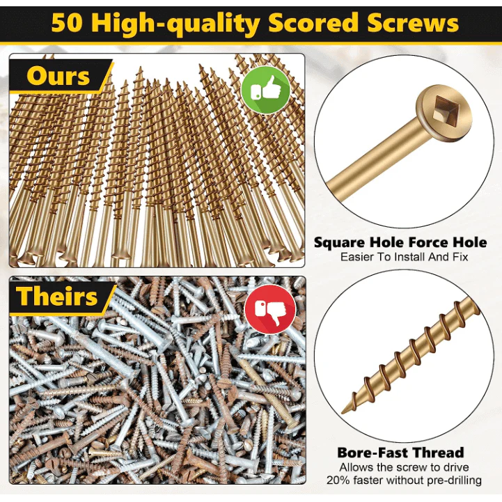 Stop Squeak Repair Kit - Fix Creaky Wood and Carpeted Floors - Image 6
