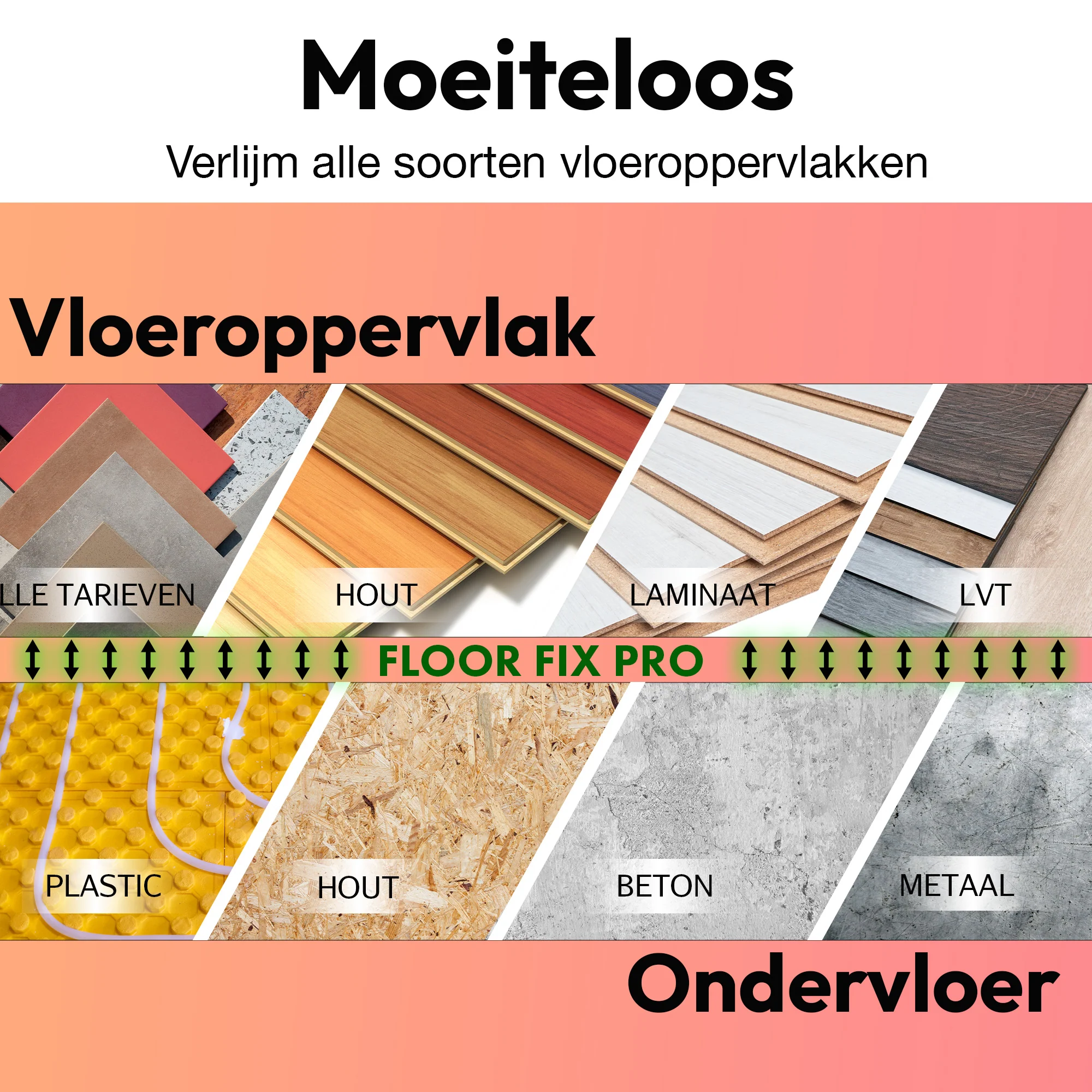 Injectafix Pro 300ml - Bonding Adhesive For Loose Tiles & Hollow Floors - Image 3