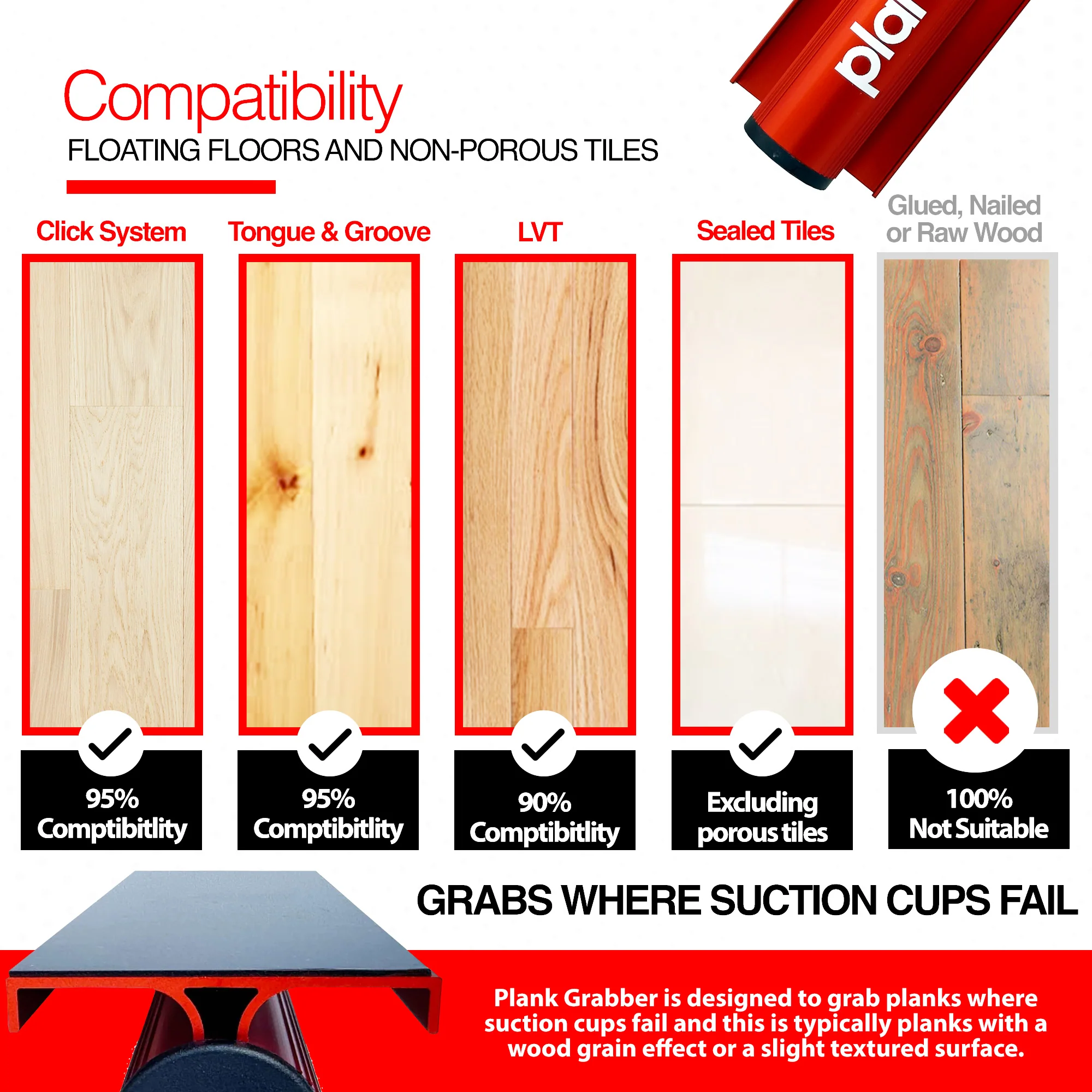 Plank Grabber Permanent Fix Pack - Image 4