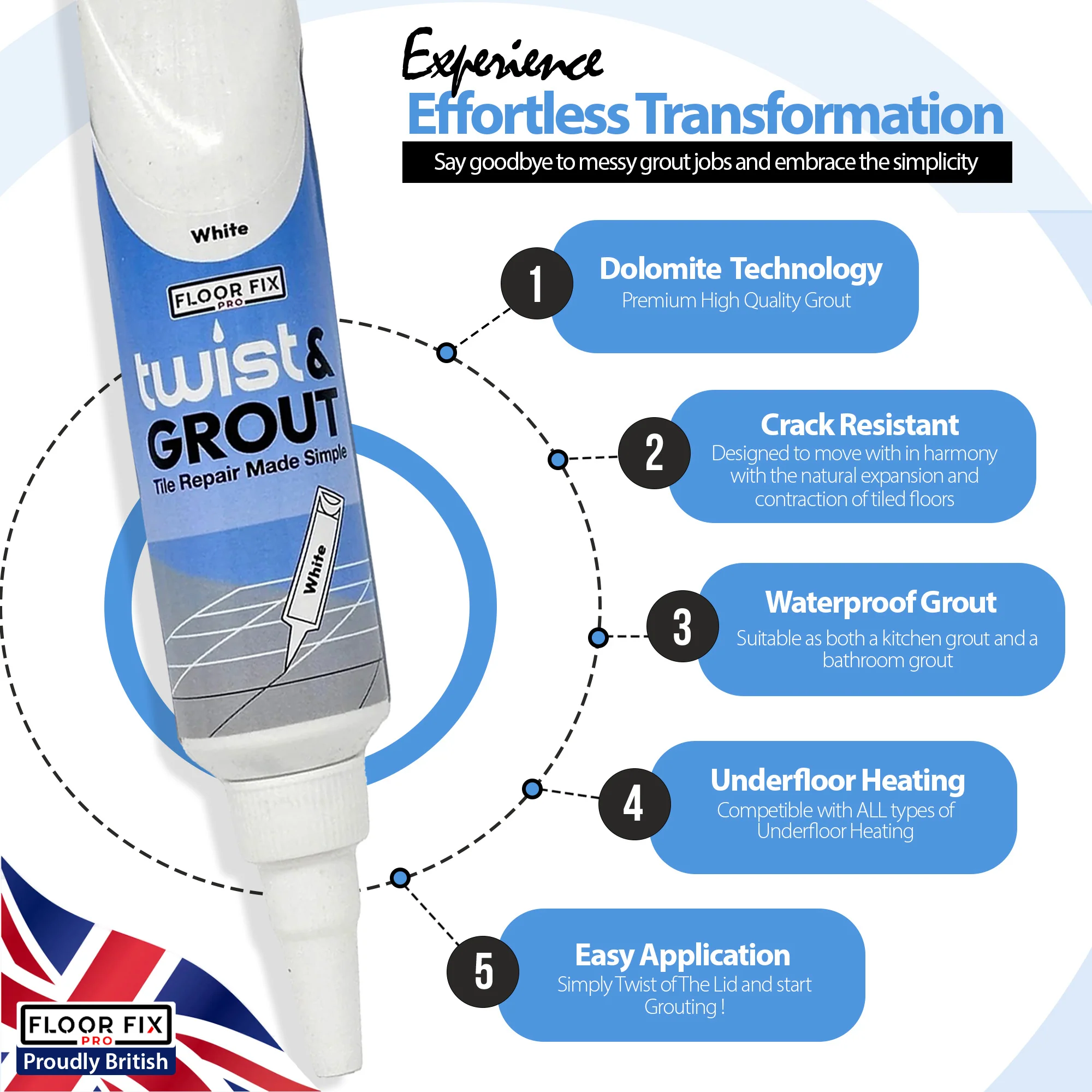 Twist & Grout - Tile Grout Revive And Restore Kit - Image 6